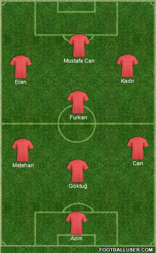 Manchester City Formation 2012