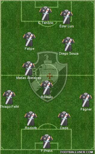 CR Vasco da Gama Formation 2012