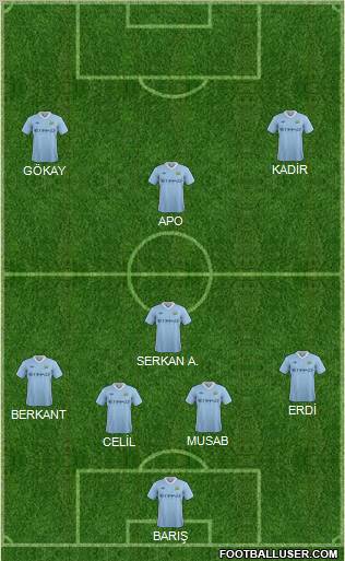 Manchester City Formation 2012