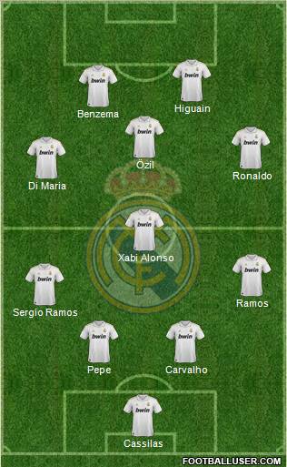 Real Madrid C.F. Formation 2012
