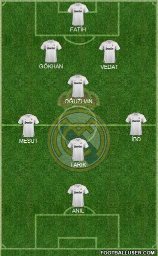 Real Madrid C.F. Formation 2012