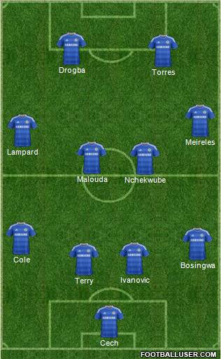 Chelsea Formation 2012