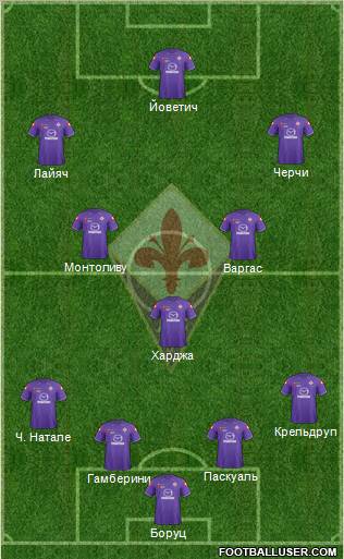 Fiorentina Formation 2012