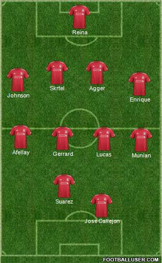 Liverpool Formation 2012