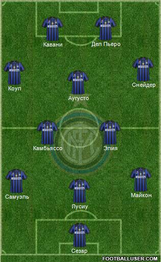 F.C. Internazionale Formation 2012