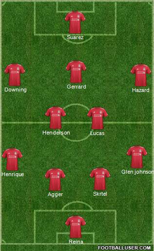 Liverpool Formation 2012