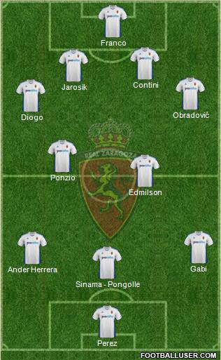 R. Zaragoza S.A.D. Formation 2012