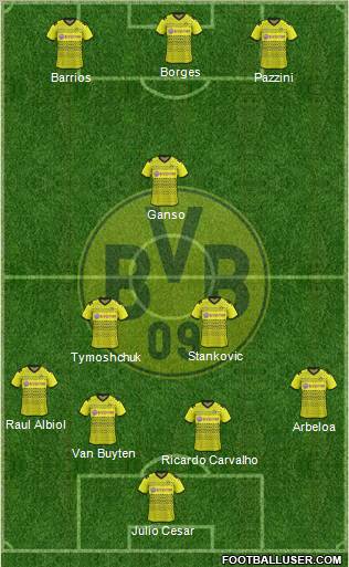Borussia Dortmund Formation 2012