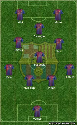 F.C. Barcelona Formation 2012
