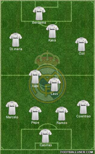Real Madrid C.F. Formation 2012