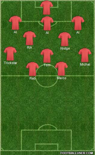 Fifa Team Formation 2012