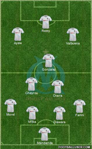 Olympique de Marseille Formation 2012