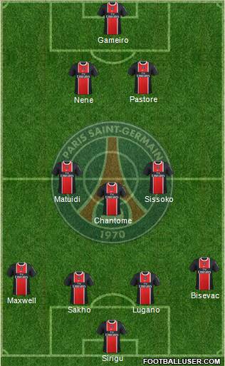 Paris Saint-Germain Formation 2012
