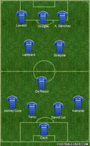 Chelsea Formation 2012