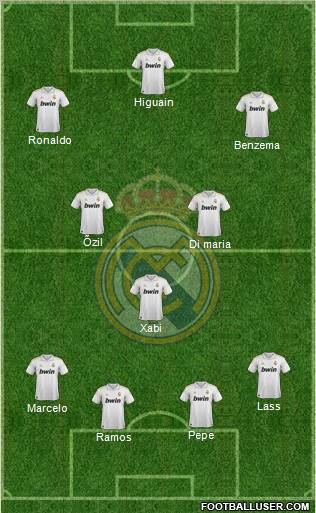 Real Madrid C.F. Formation 2012