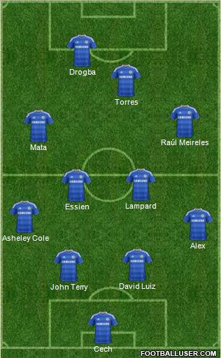 Chelsea Formation 2012