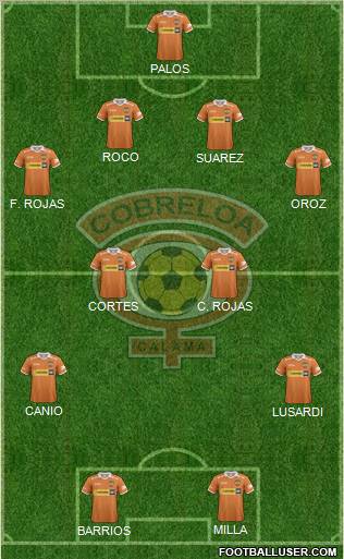 CD Cobreloa S.A.D.P. Formation 2012