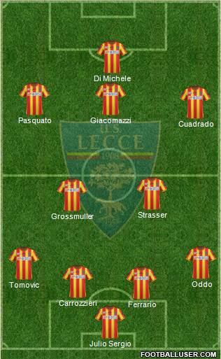 Lecce Formation 2012
