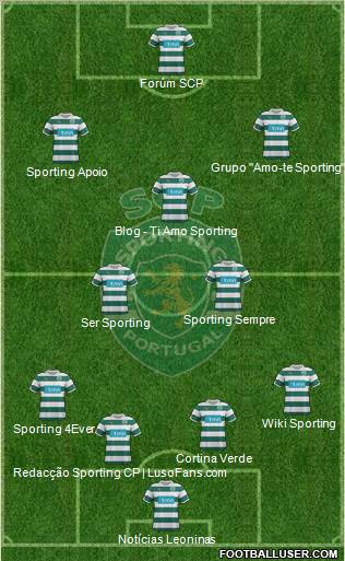Sporting Clube de Portugal - SAD Formation 2012