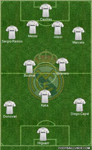 Real Madrid C.F. Formation 2012