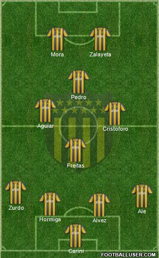 Club Atlético Peñarol Formation 2012