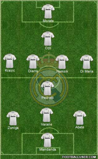 Real Madrid C.F. Formation 2012