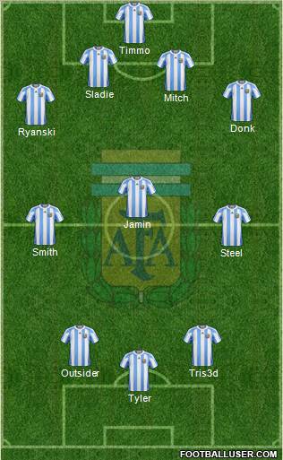 Argentina Formation 2012