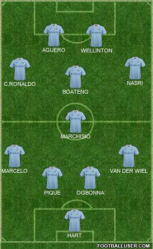 Manchester City Formation 2012