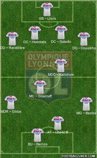 Olympique Lyonnais Formation 2012