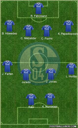 FC Schalke 04 Formation 2012