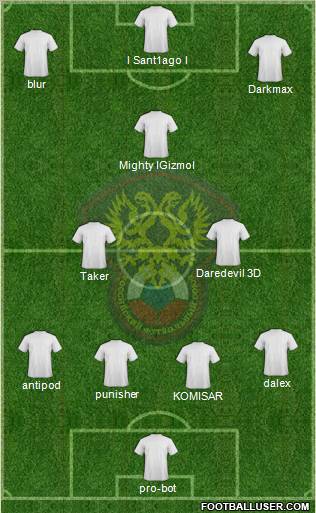 Russia Formation 2012
