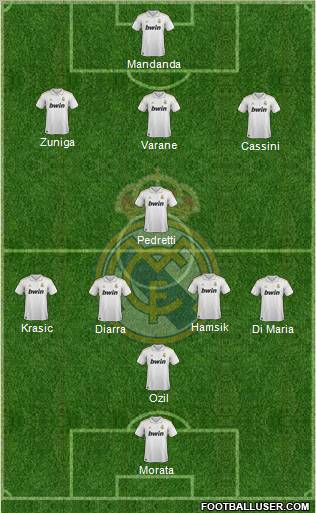 Real Madrid C.F. Formation 2012