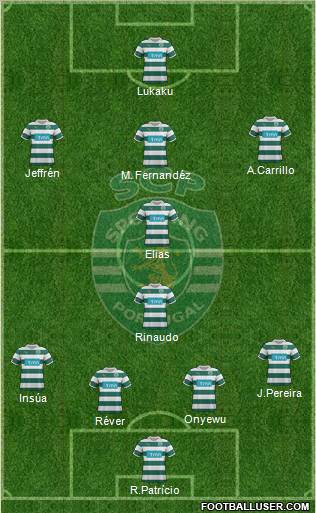 Sporting Clube de Portugal - SAD Formation 2012
