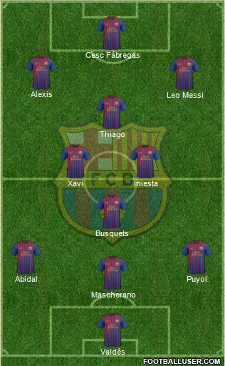 F.C. Barcelona Formation 2012