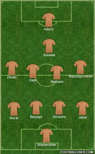 Championship Manager Team Formation 2012