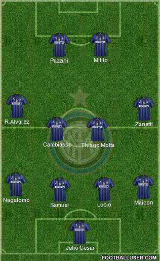 F.C. Internazionale Formation 2012
