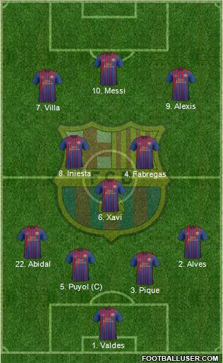 F.C. Barcelona Formation 2012