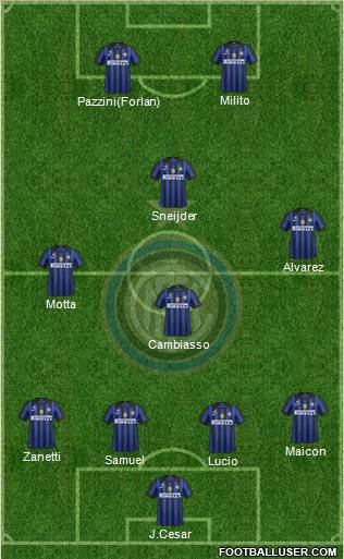 F.C. Internazionale Formation 2012