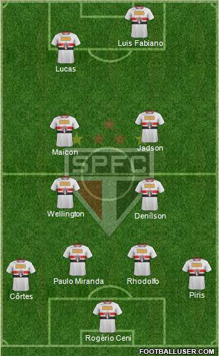 São Paulo FC Formation 2012