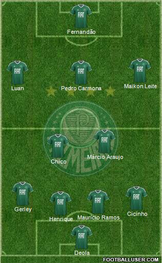 SE Palmeiras 4-2-3-1 football formation