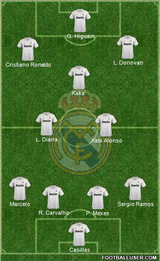 Real Madrid C.F. Formation 2012