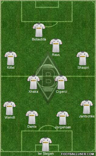 Borussia Mönchengladbach Formation 2012