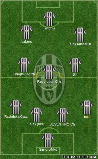 Juventus Formation 2012