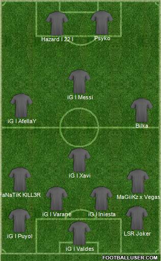 Fifa Team Formation 2012