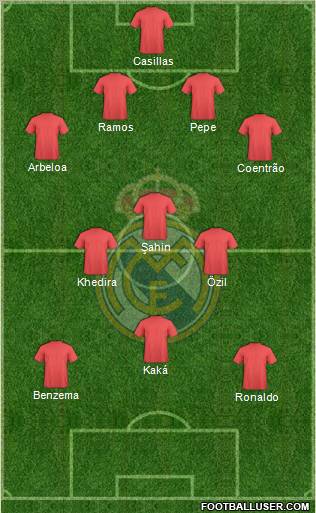 Real Madrid C.F. Formation 2012