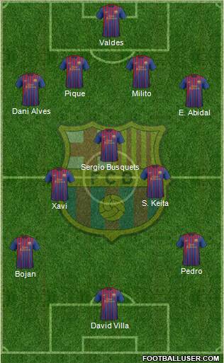 F.C. Barcelona Formation 2012