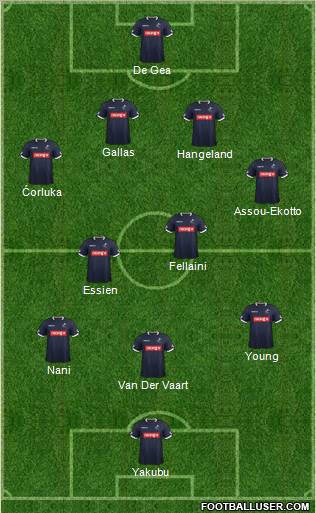 Millwall Formation 2012