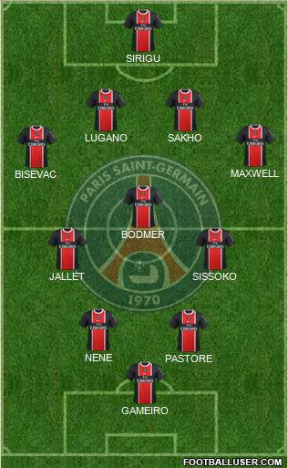 Paris Saint-Germain Formation 2012