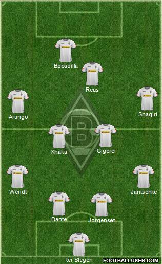 Borussia Mönchengladbach Formation 2012