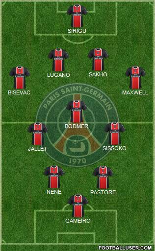 Paris Saint-Germain Formation 2012